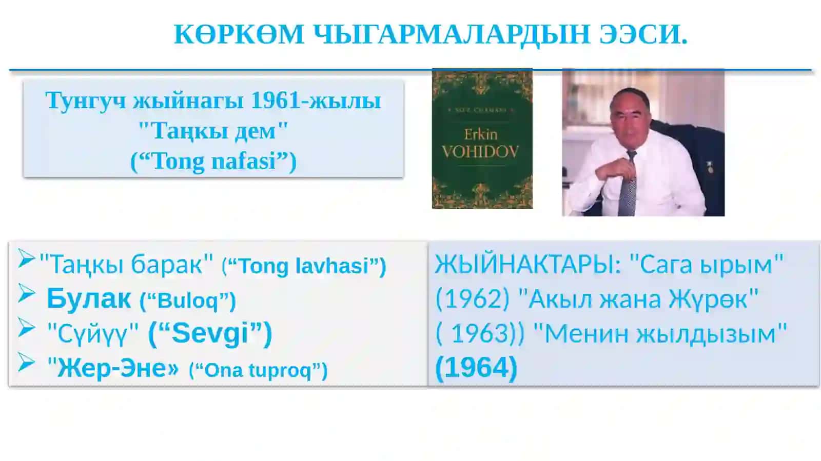 8-класс Адабият Эркин Вохидов өмүр жолу. “Бетачар” ыры 4