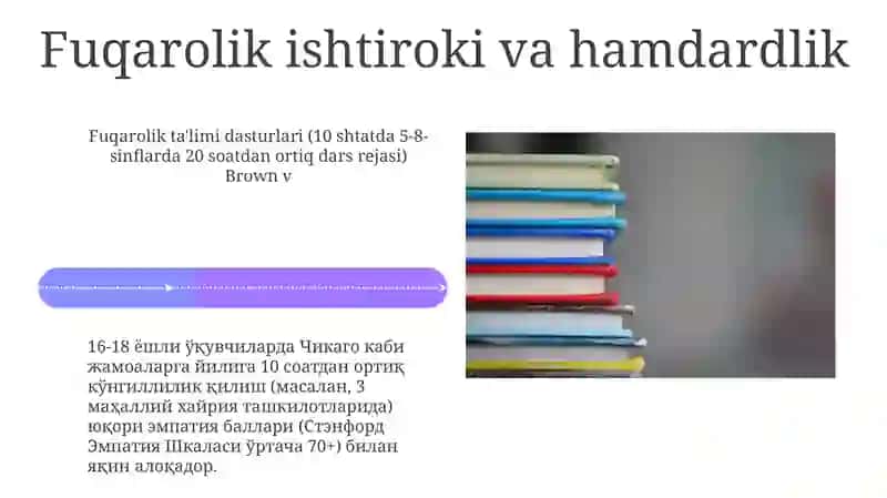 Fuqarolik tarbiyasi õquvchilarning yuksak ma'naviyat axloqiy tarbiyasi 4