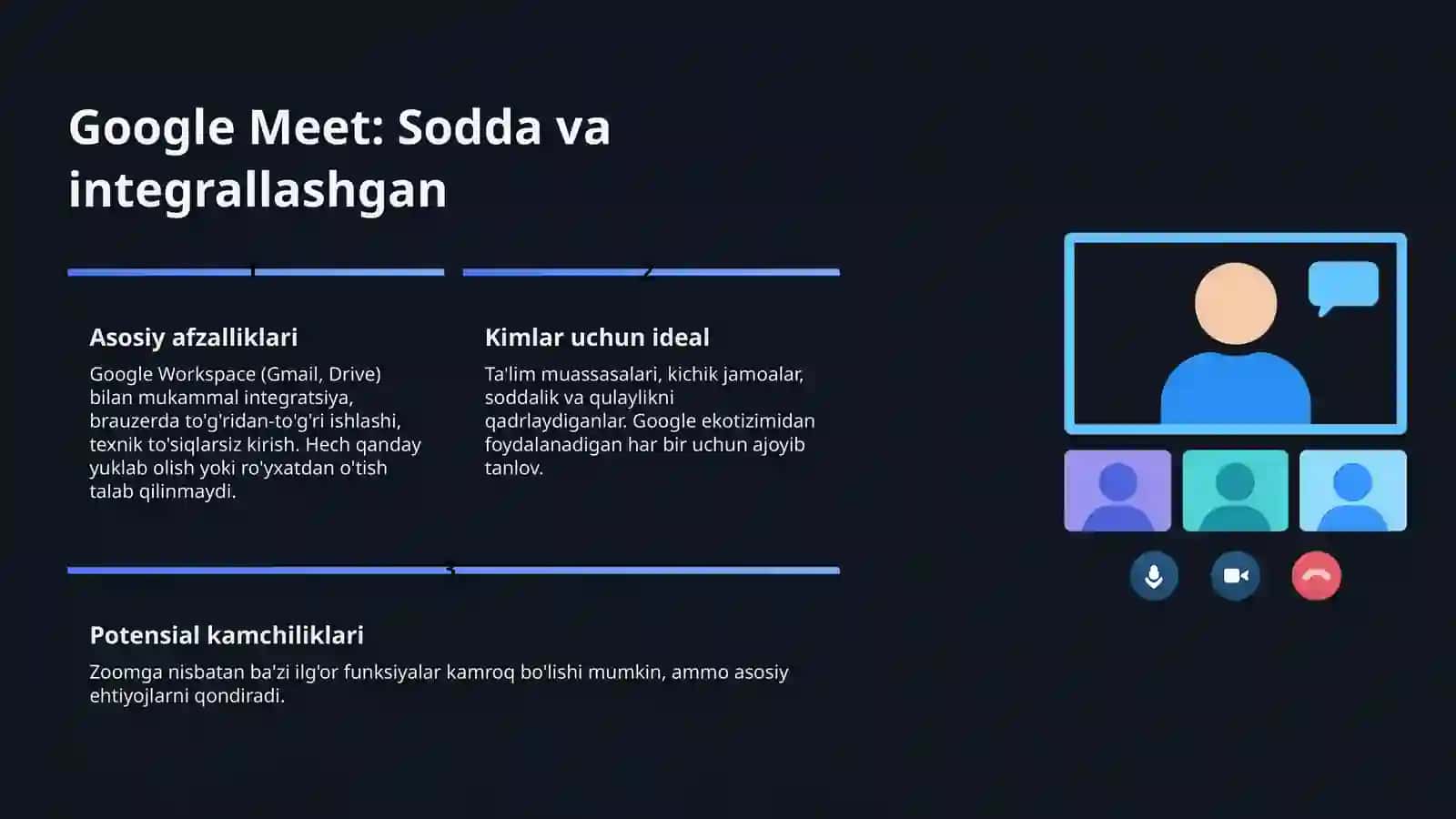 Online dars o'tish platformalari 4