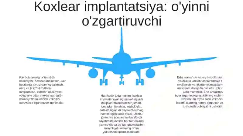 Koxlear implantlar 4