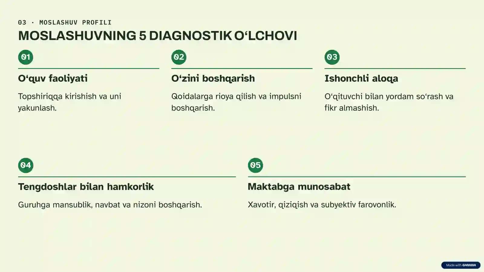 BOSHLANG‘ICH SINF O‘QUVCHILARININGIJTIMOIY-PSIXOLOGIK MOSLASHUVI va hissiy intellektini diagnostika qilish metodologiyasi 4