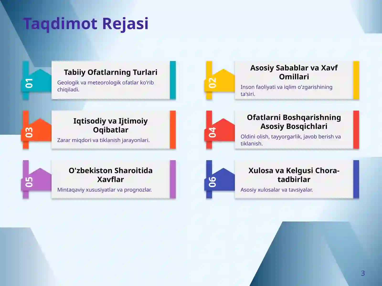 Tabbiy ofatlar 4