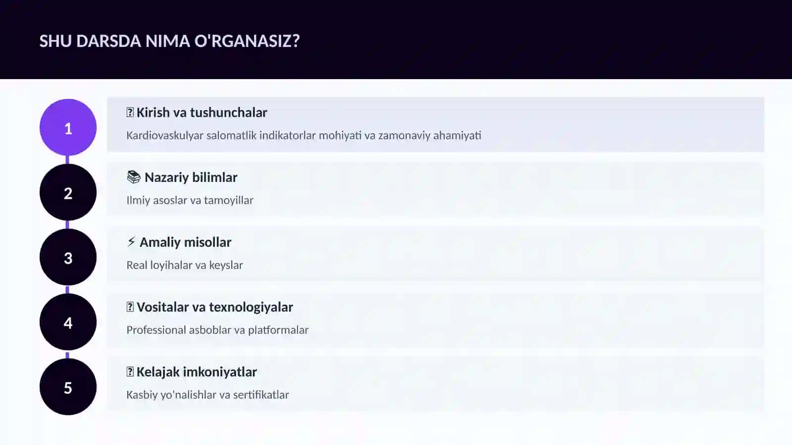 Kardiovaskulyar salomatlik indikatorlar 4