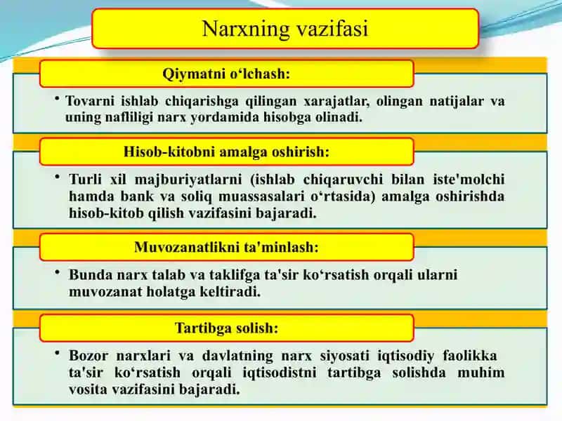 Narxga ta’sir etuvchi omillari 4