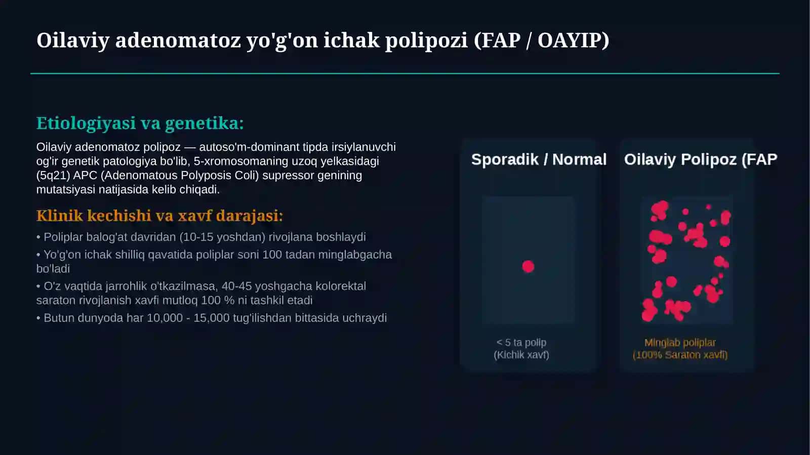 POLIPOZLAR — SABABLARI, TURLARI, TASHXISI VA DAVOLASH USULLARI | 15 SLAYDLI TIBBIY TAQDIMOT 4