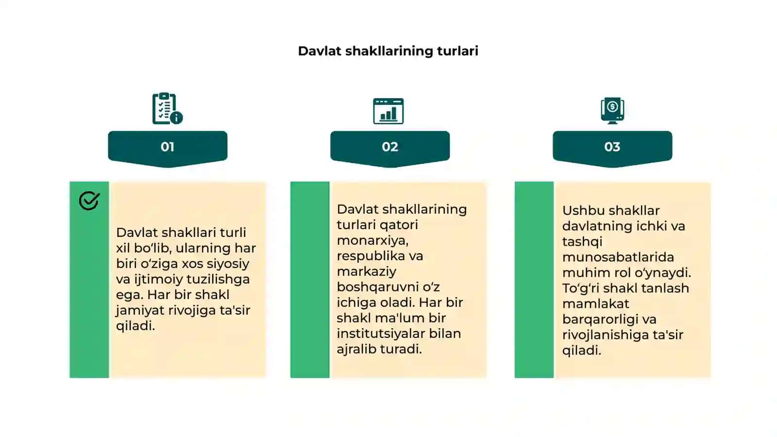 Davlat shakllari 4