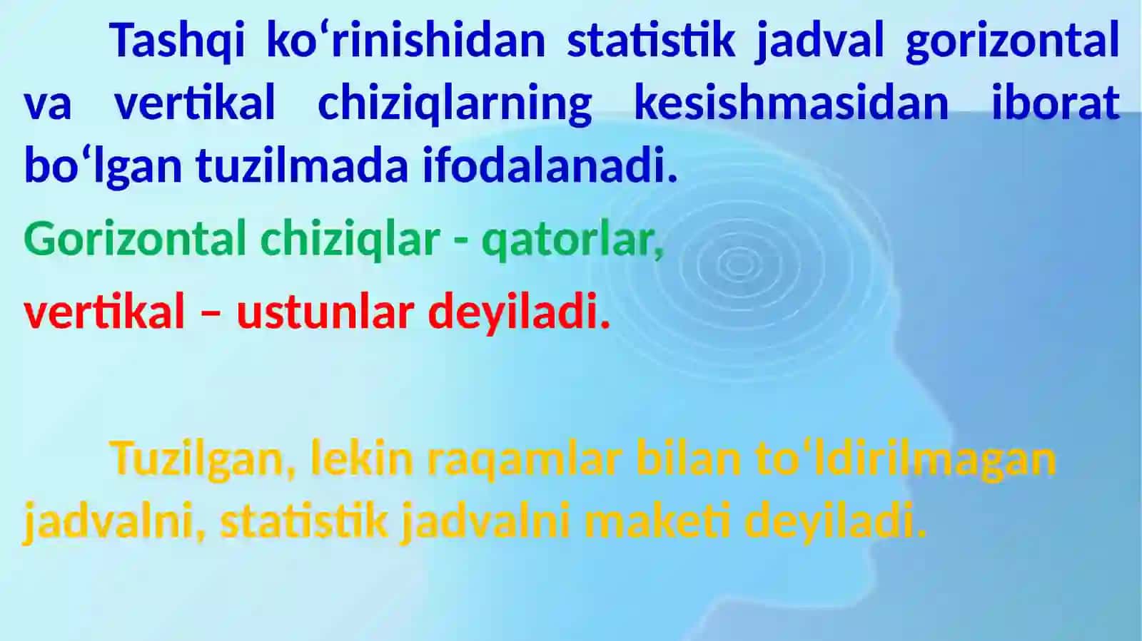 Statistikjadvalvagrafiklar 4