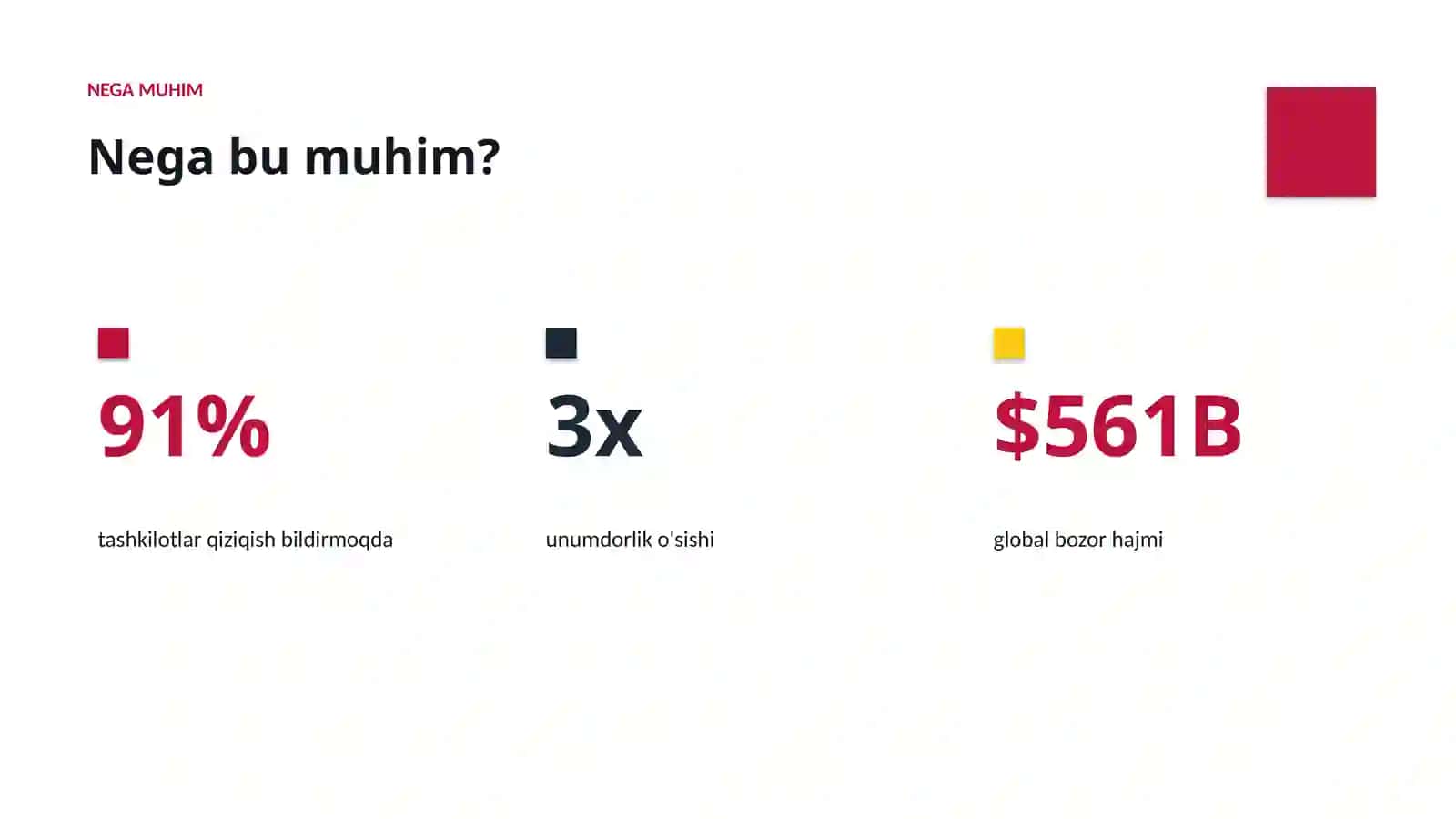 Marketing uchun diffuziya modellari: bosqichma-bosqich qo'llanma 4
