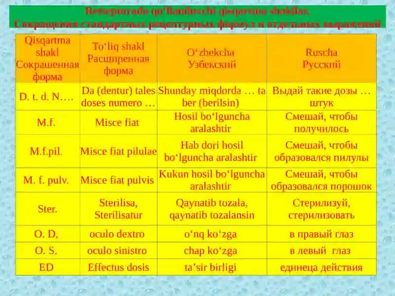 RETSEPTURA IBORALARINING GRAMMATIK TUZILISHI 4