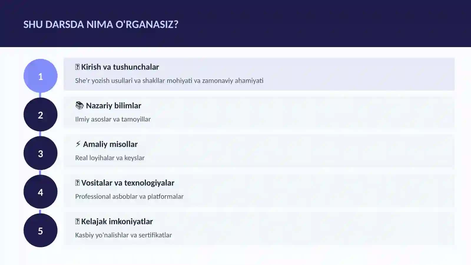 She'r yozish usullari va shakllar 4