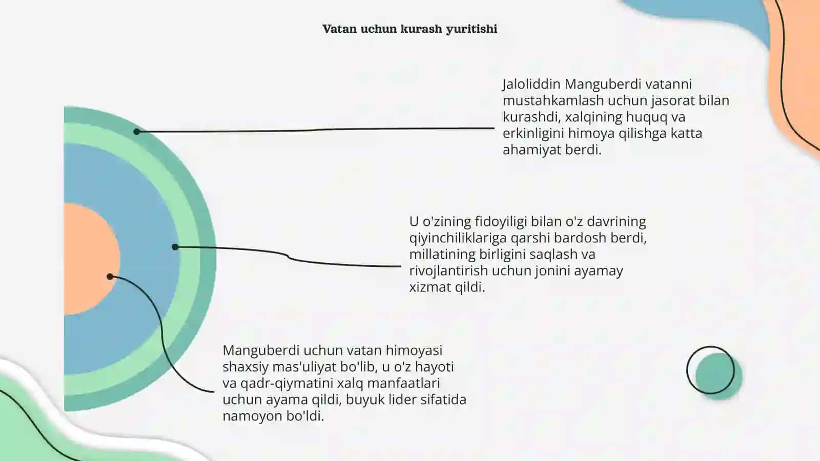 Vatan himoyachisi 4