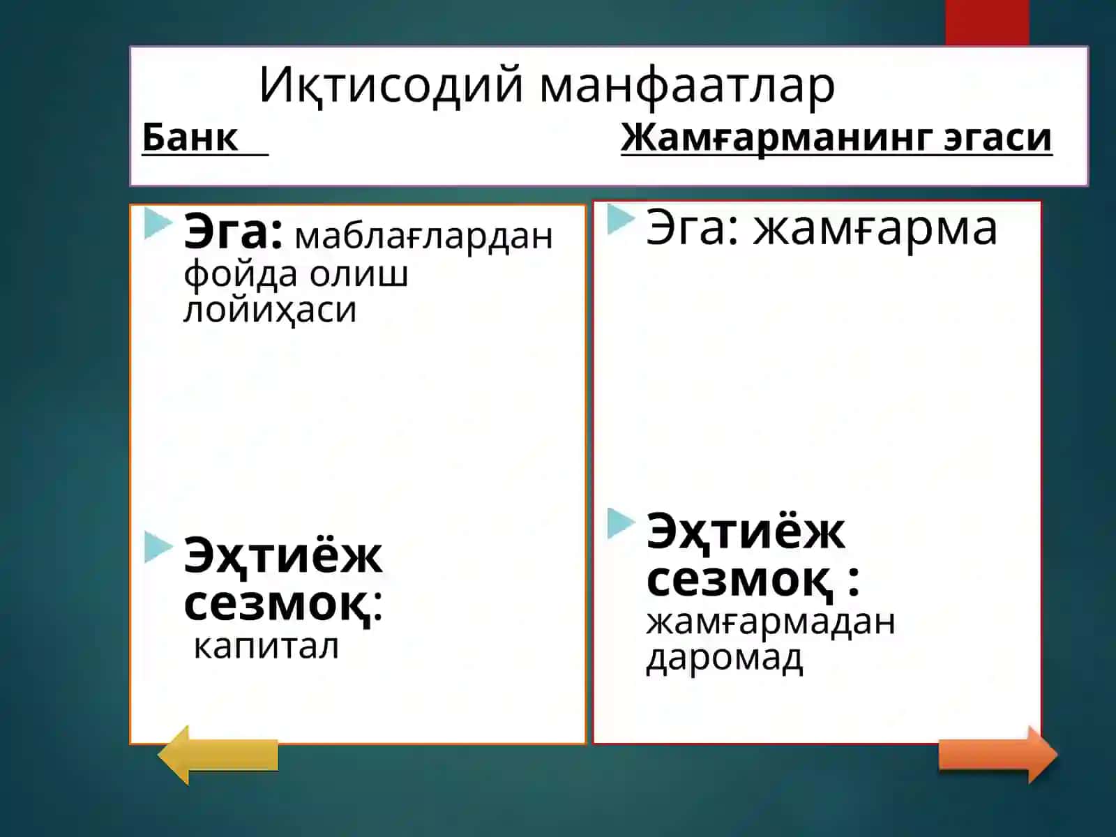 БАНКЛАРНИНГ КЕЛИБ ЧИҚИШИ ВА БАНК ТИЗИМИ 4