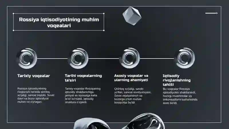 Rossiya iqtisodiyoti tarixi va hoziri taqdimoti. 4