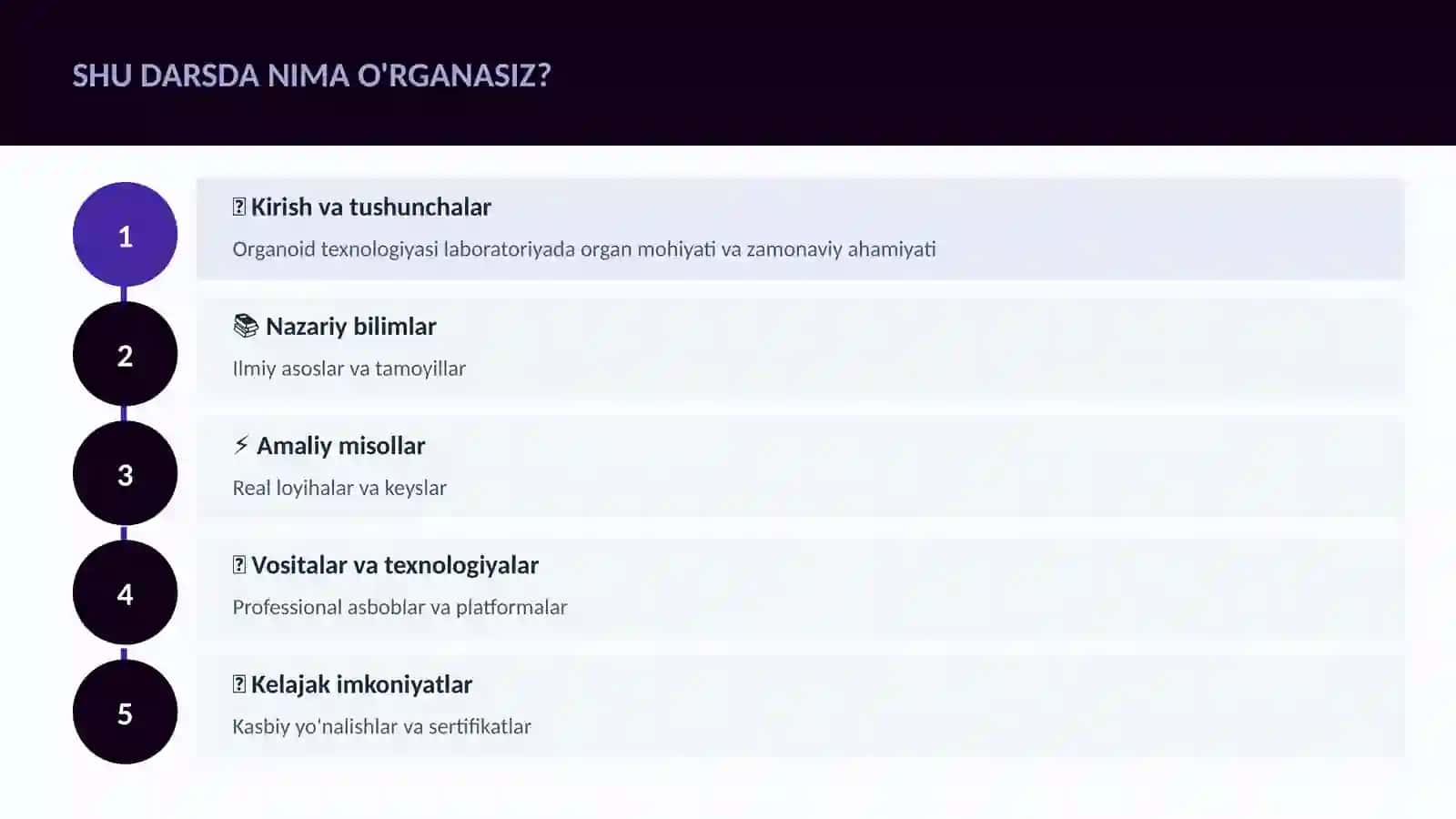 BIOTEXNOLOGIYA VA GENOMIKA 4