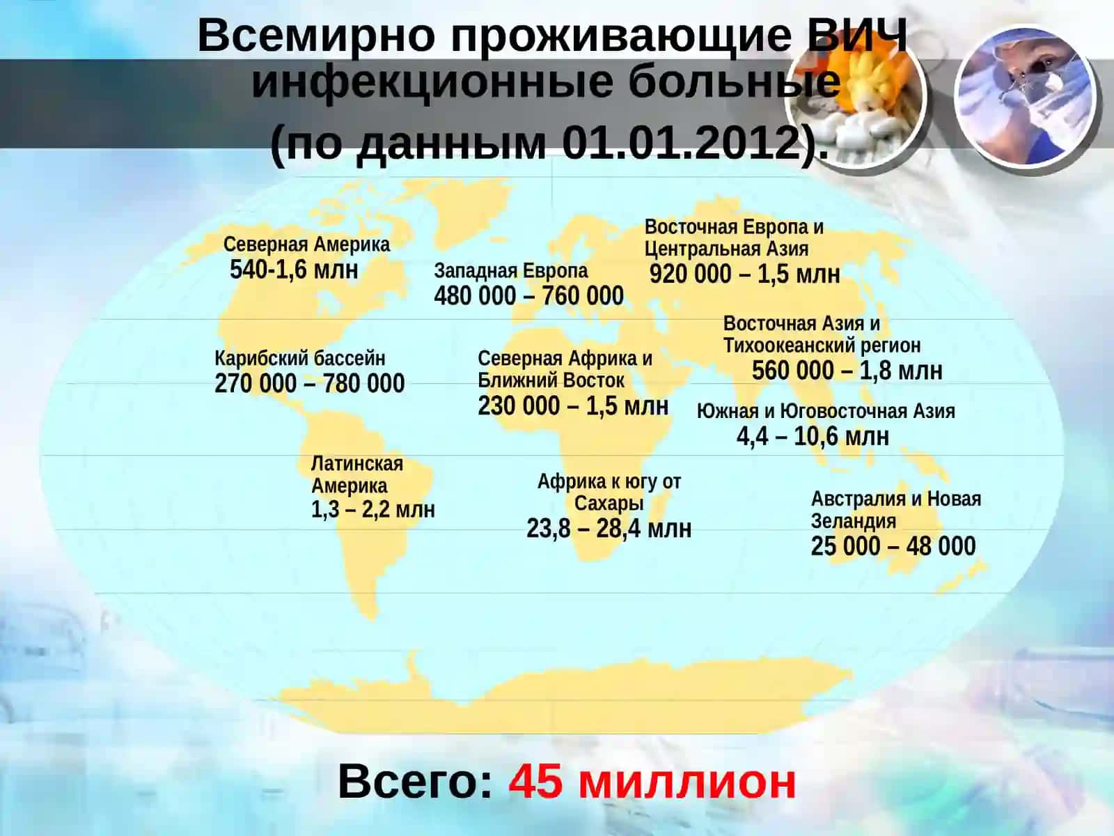 ВИЧИНФЕКЦИЯ и СПИД 4