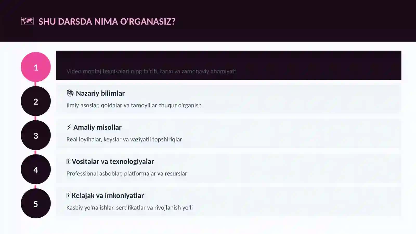 Video montaj texnikalari 4