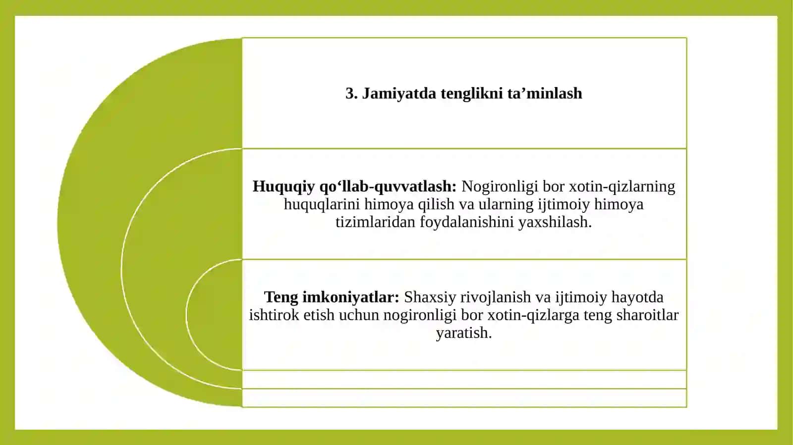 Nogironligi bor xotin qizlarning salohiyatini oshirish yo’nalishlari 4