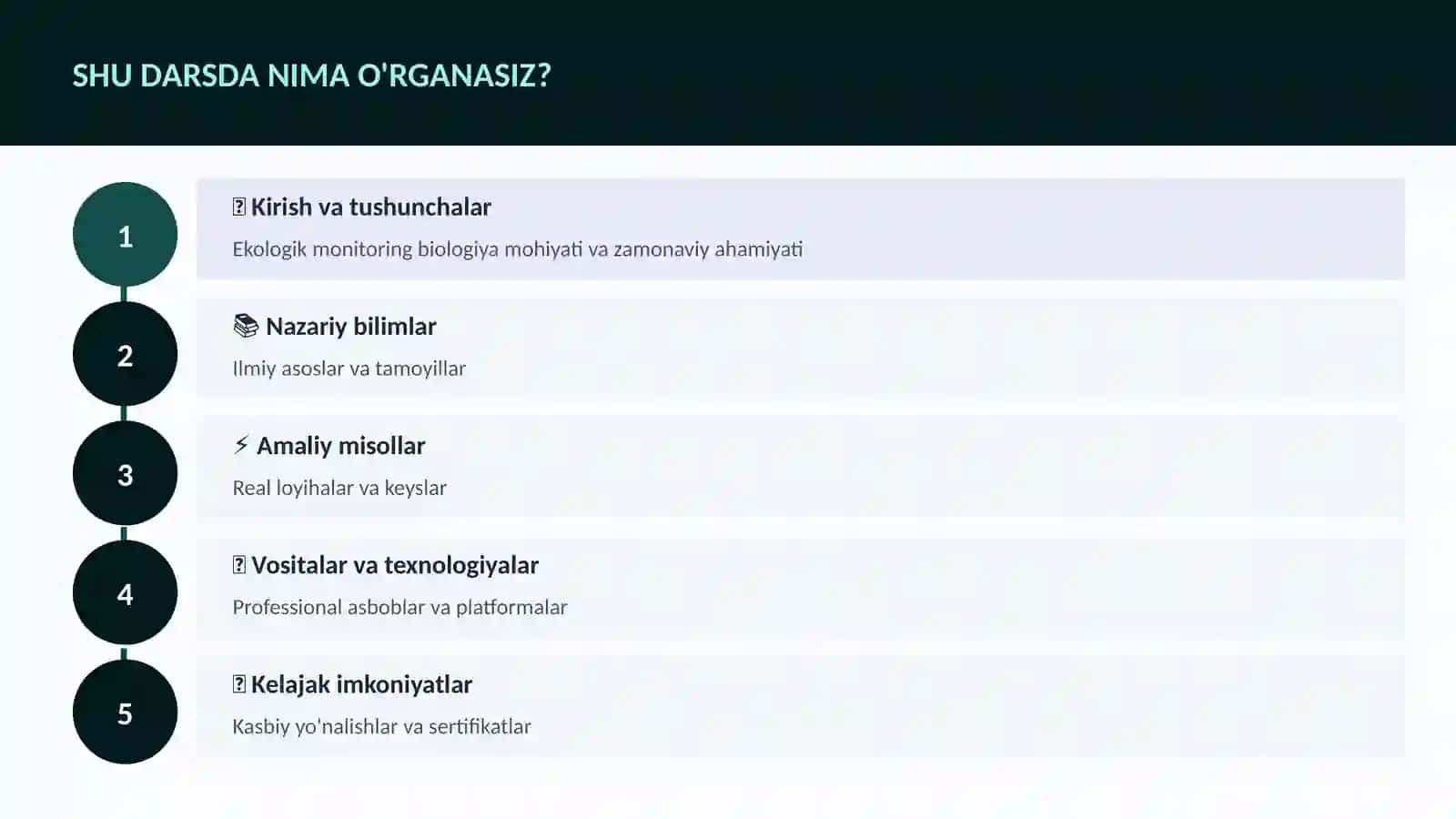 Ekologik monitoring biologiya 4