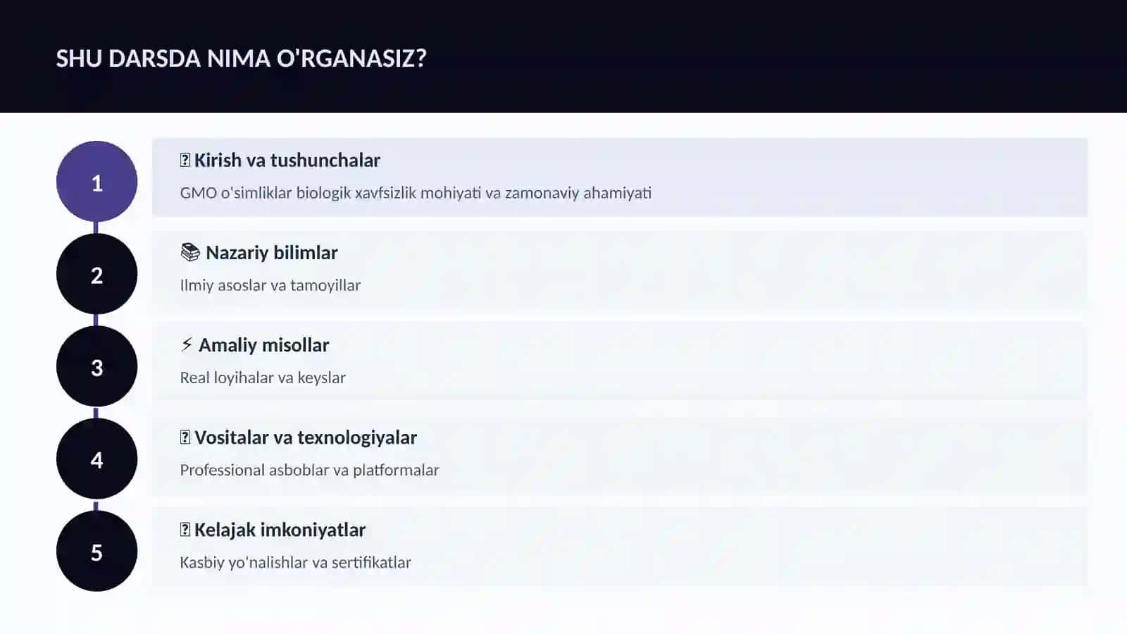 BIOLOGIYA — UY VAZIFALARI 4