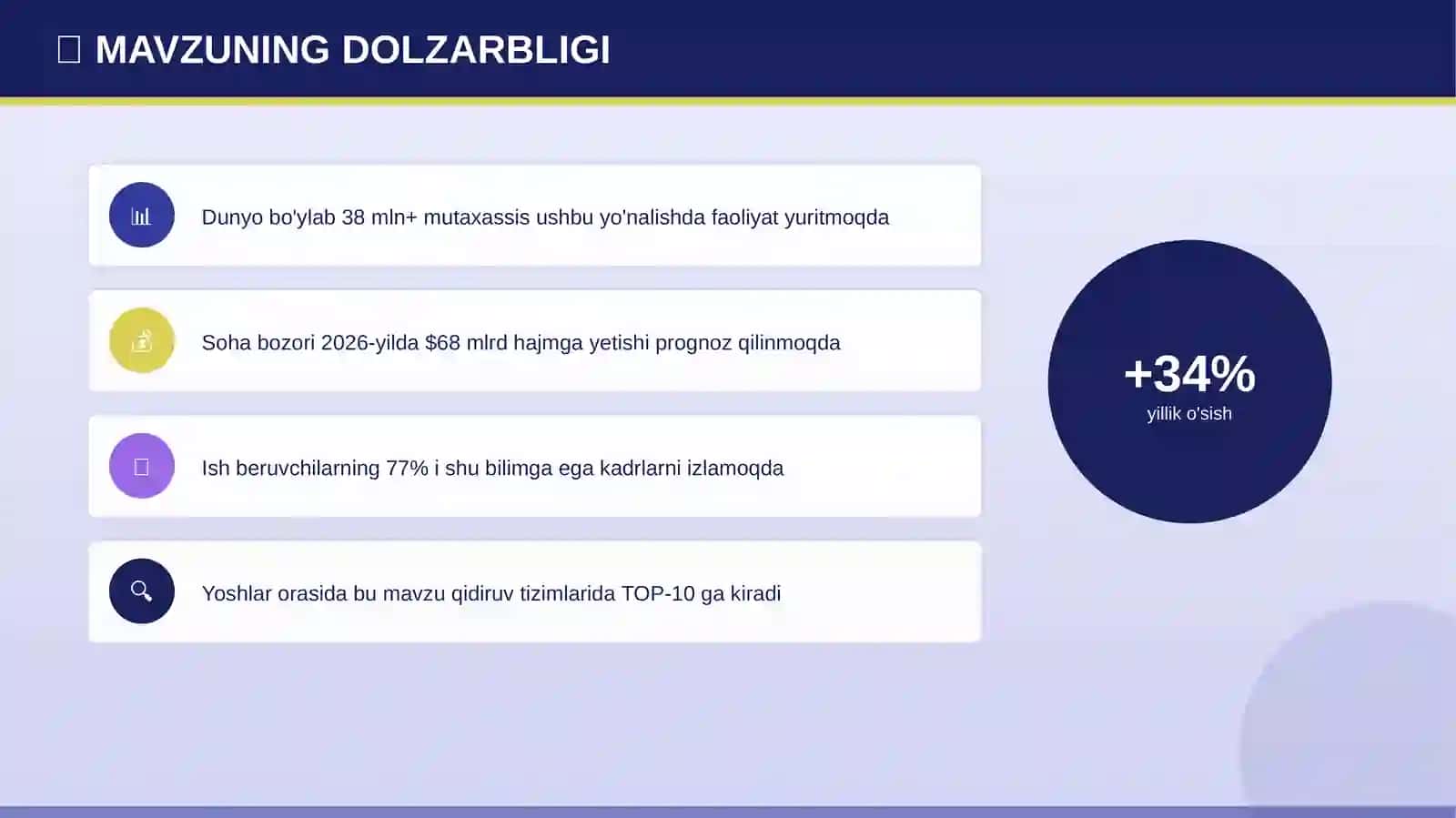 INVESTITSIYA ASOSLARI 4