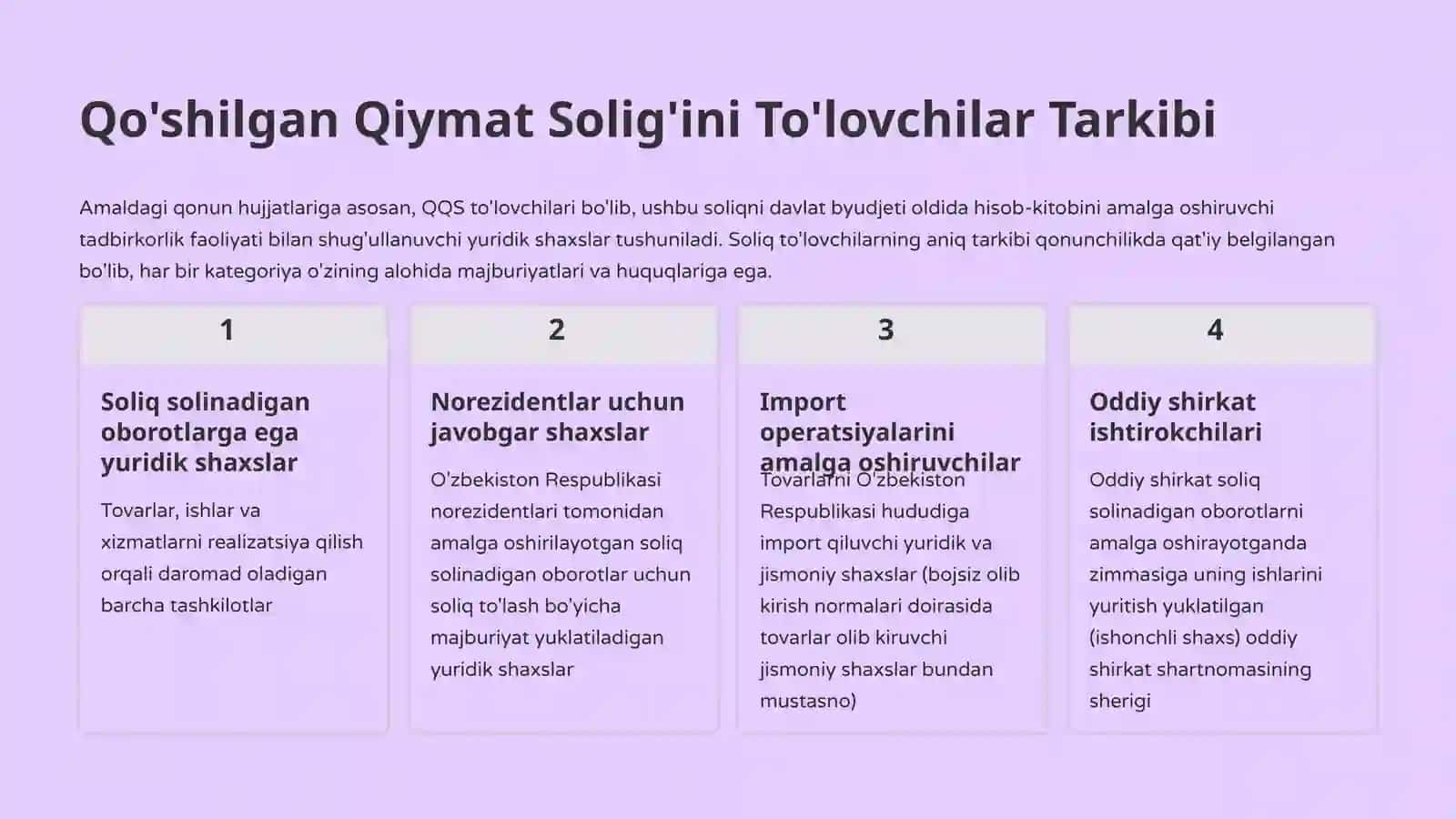 Qo'shilgan Qiymat Solig'i: Respublika Soliq Tizimining Asosiy Ustuni 4