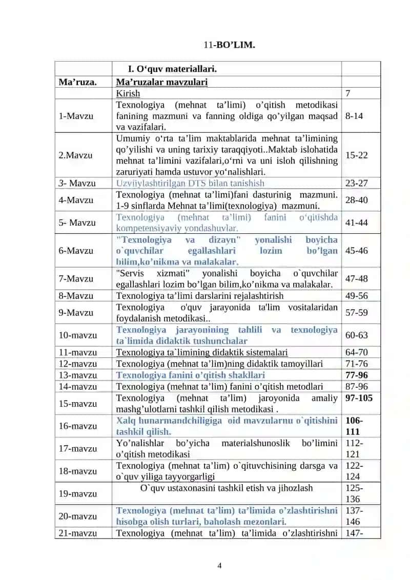 Texnologiya (Mehnat) Ta’limi O’qitish Metodikasi 4