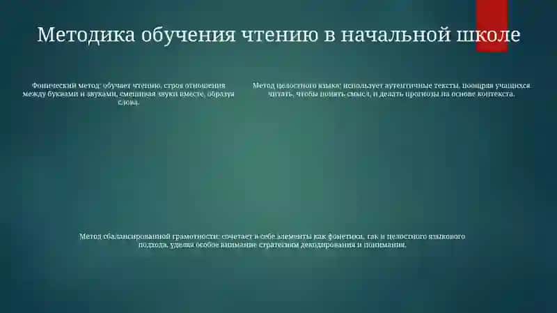 Русский Язык В Начальных Классах Теория И Практика Обучения 4