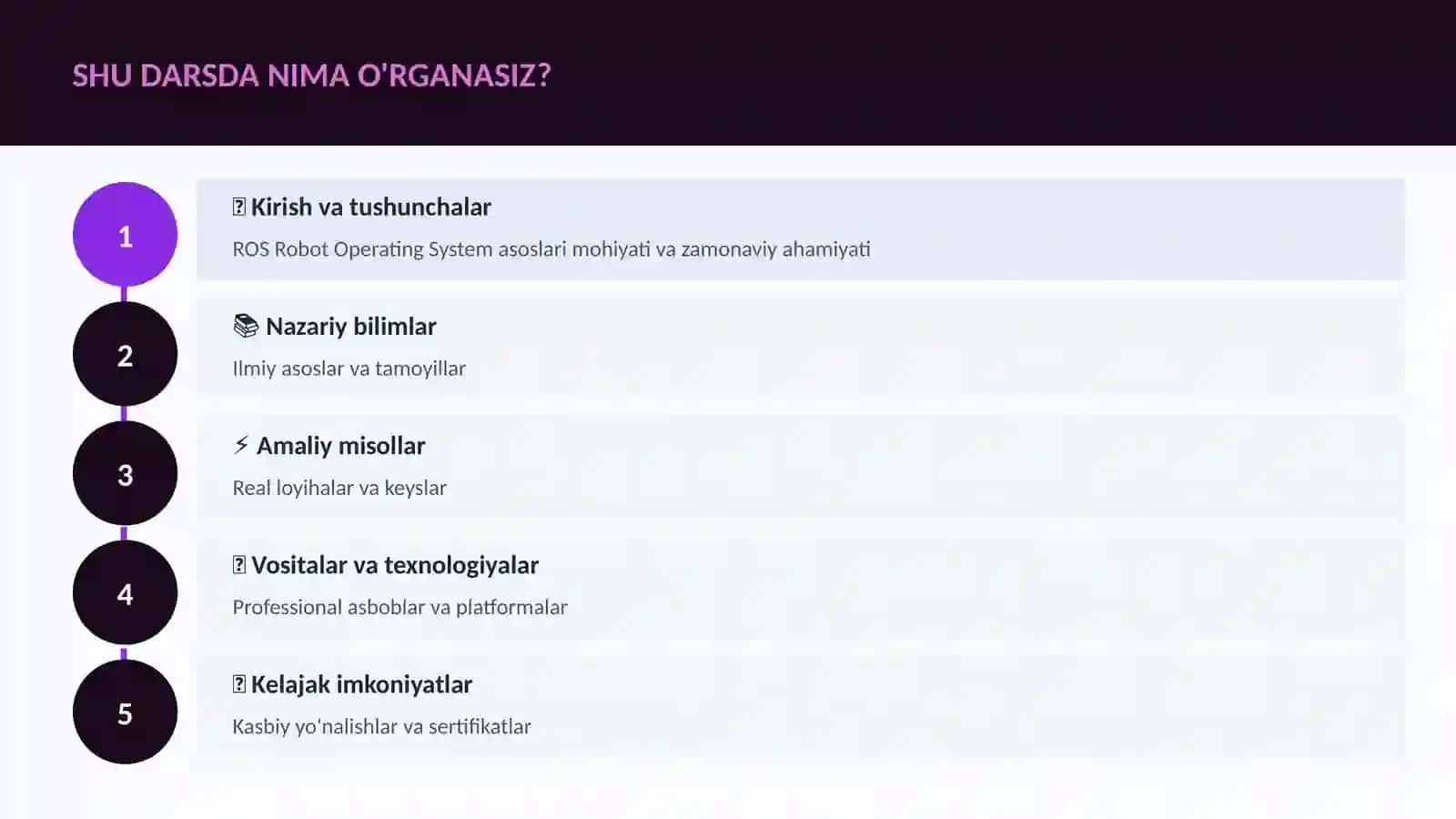 ROS Robot Operating System asoslari 4