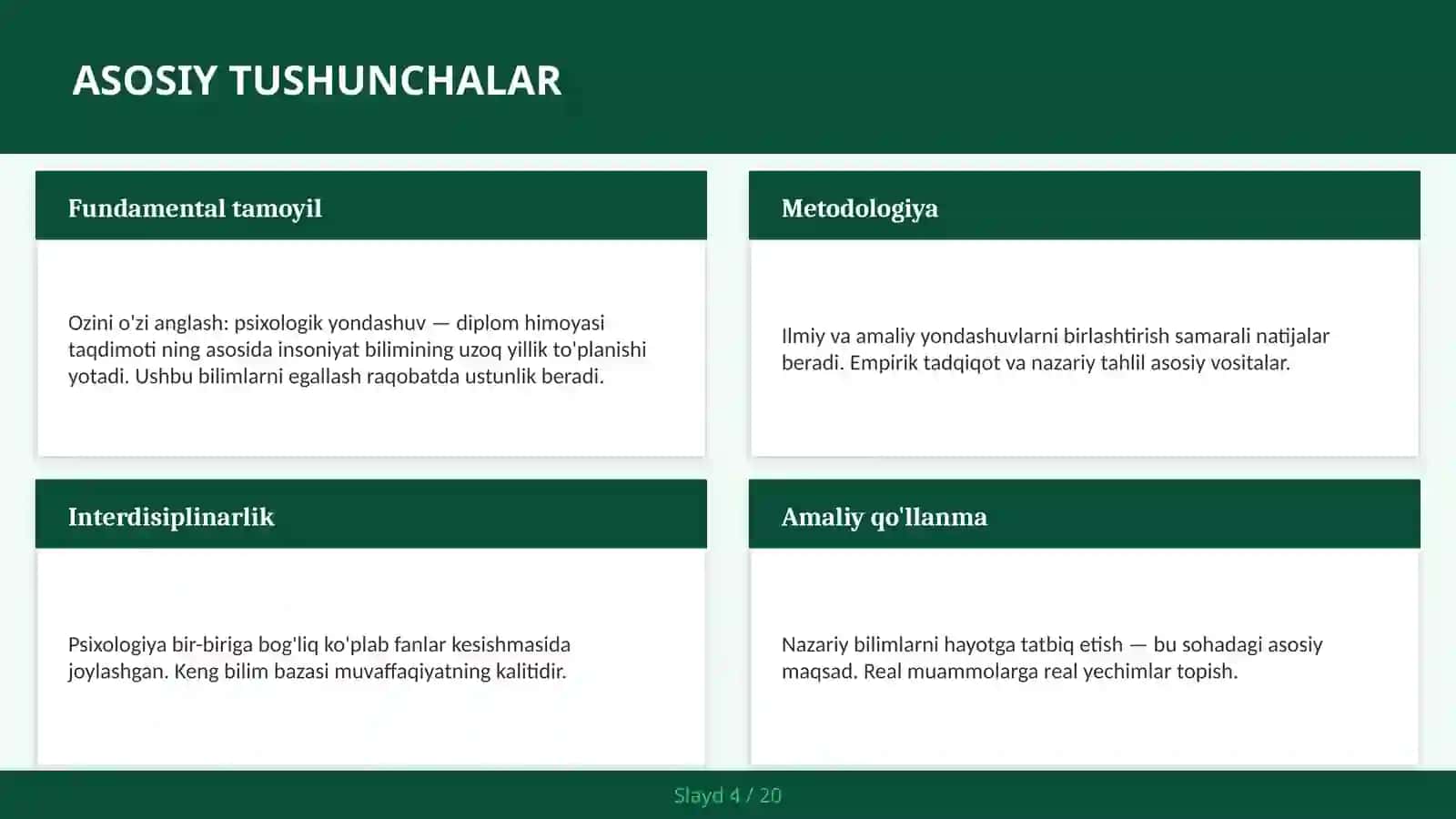 Ozini o'zi anglash: psixologik yondashuv — diplom himoyasi taqdimoti 4