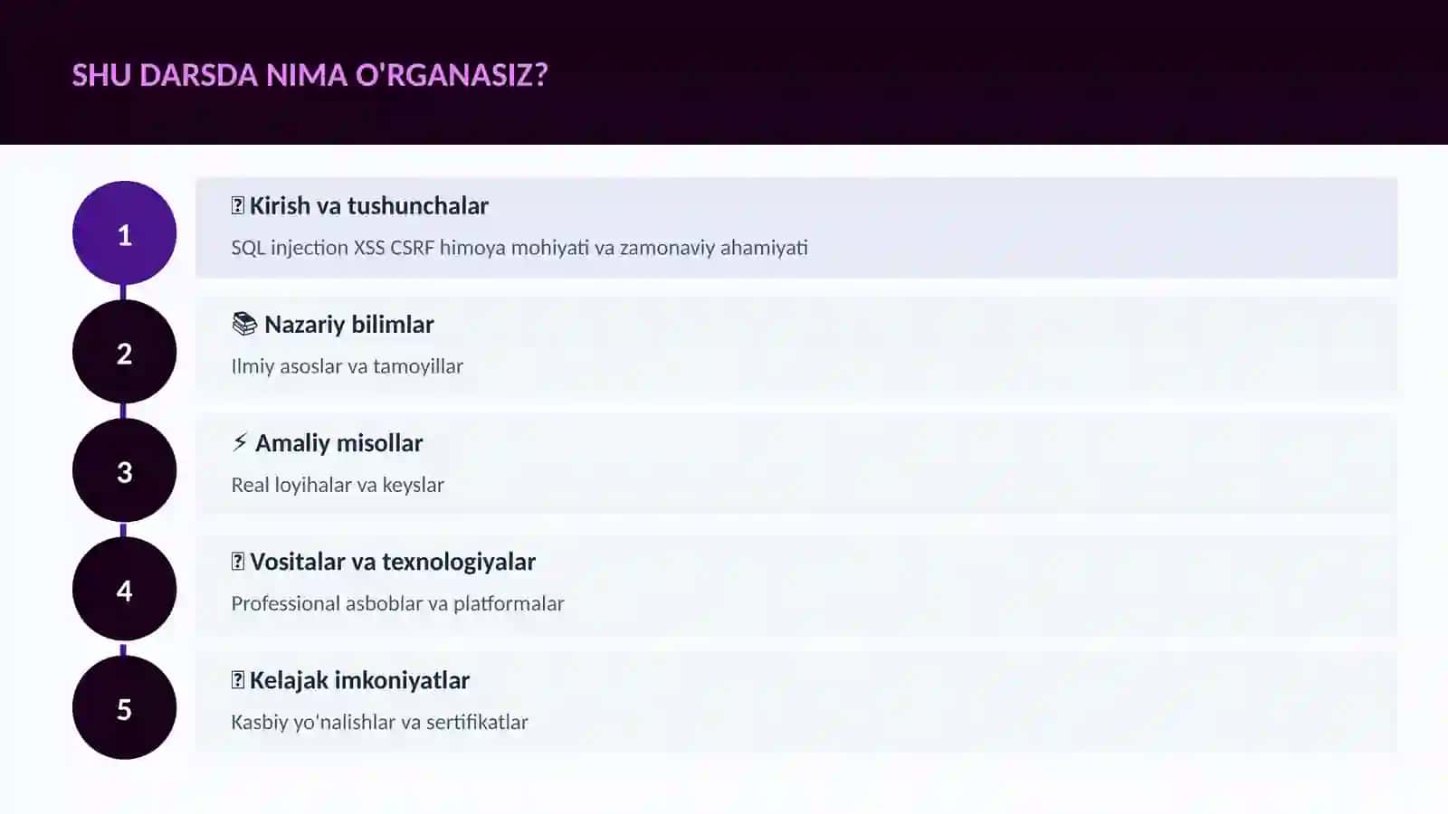 DASTURLASH VA KODLASH 4