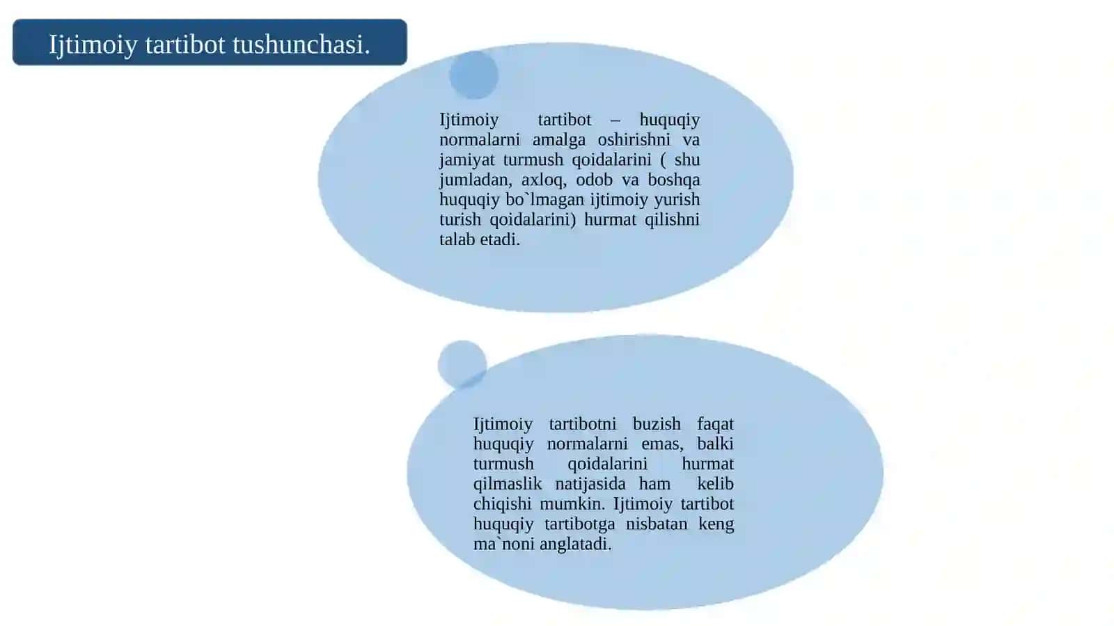 Huquqiy tartibot va ijtimoiy tartibot 4