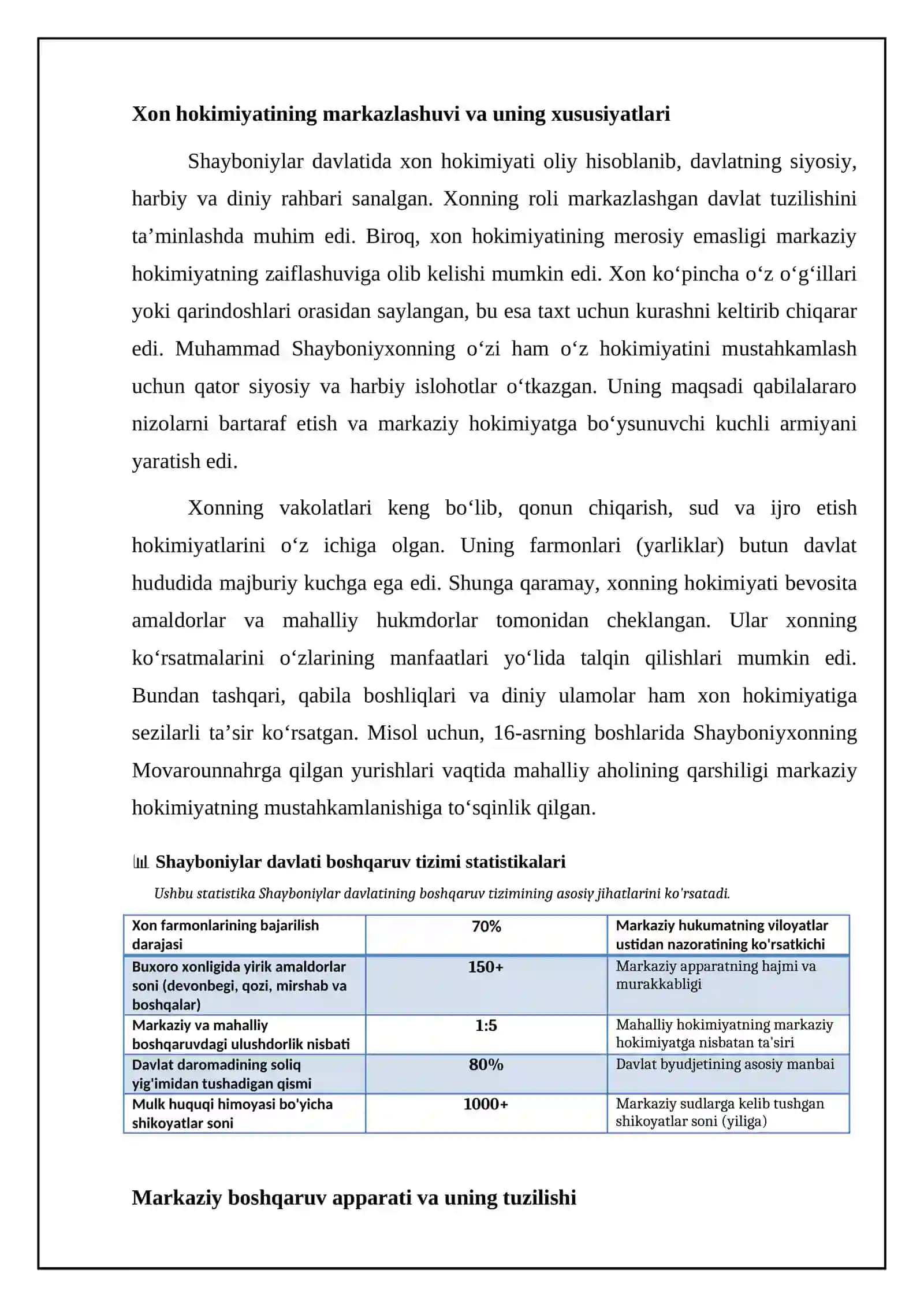 Shayboniylar davlati boshqaruv tizimi 4