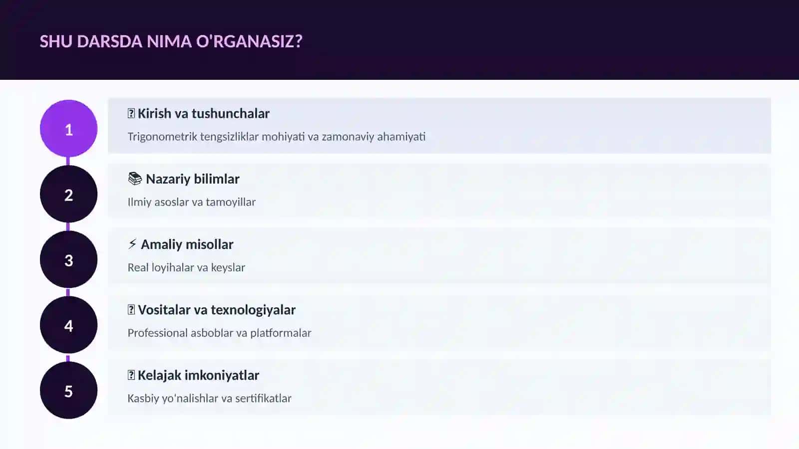 Trigonometrik tengsizliklar 4