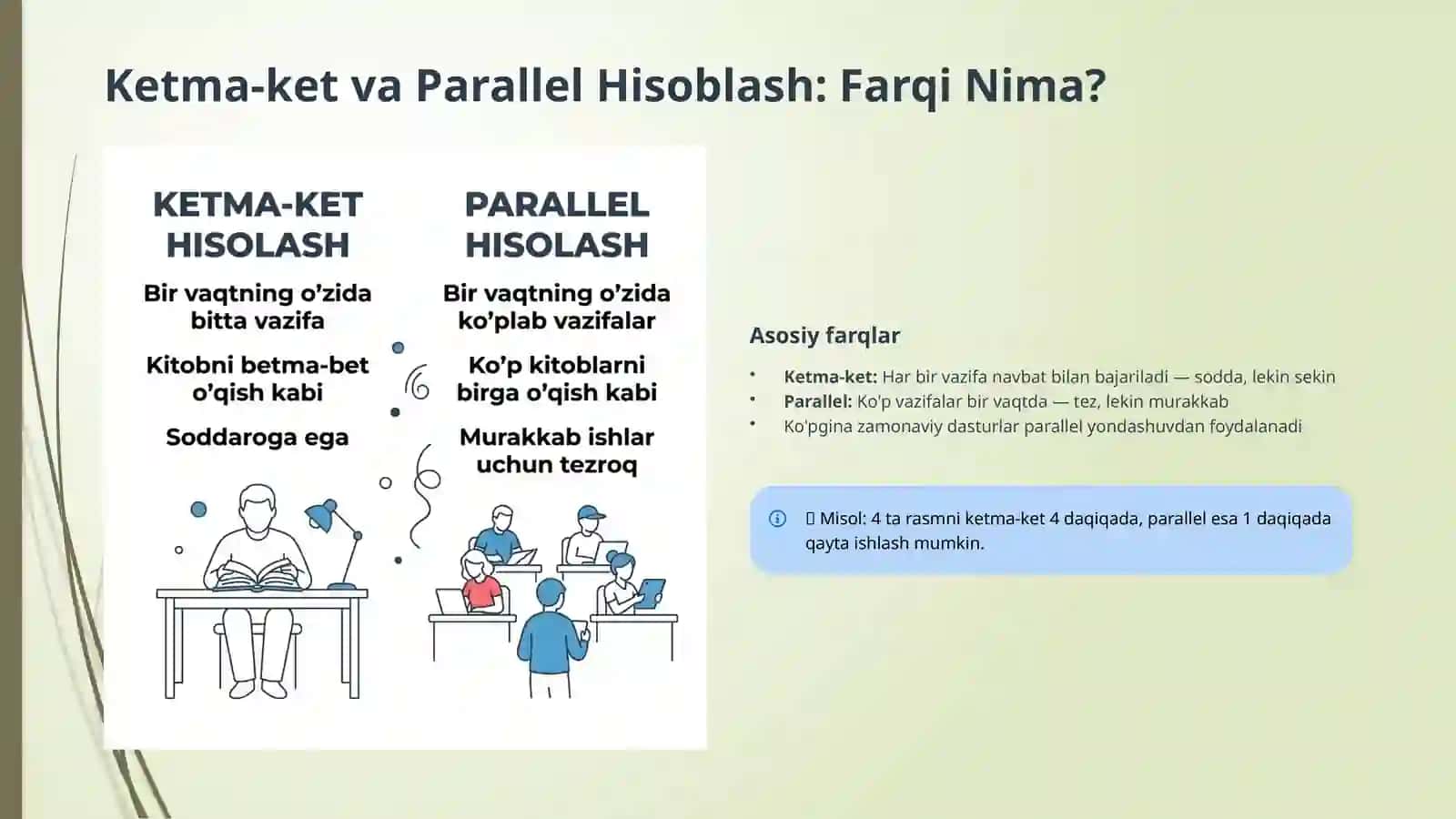 Parallel hisoblashlarga asoslangan kompyuterlar va kompyuter tizimlari 4