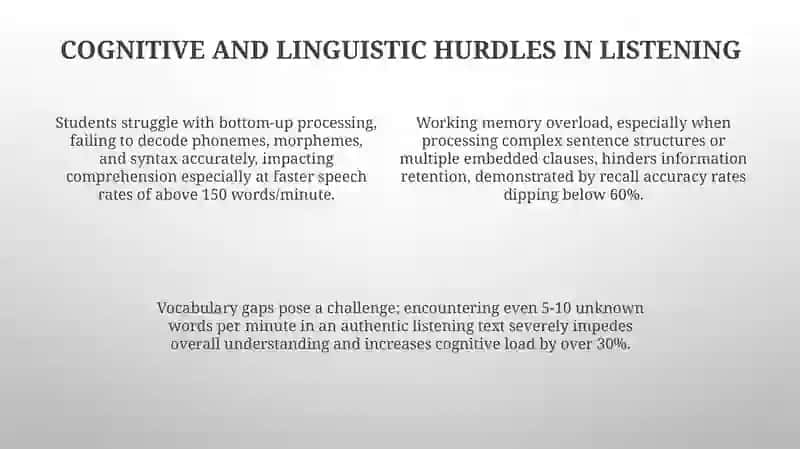 Listening assessment challenges 4