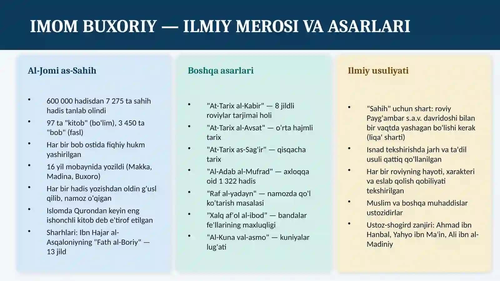 HADIS ILMI TARIXI 4