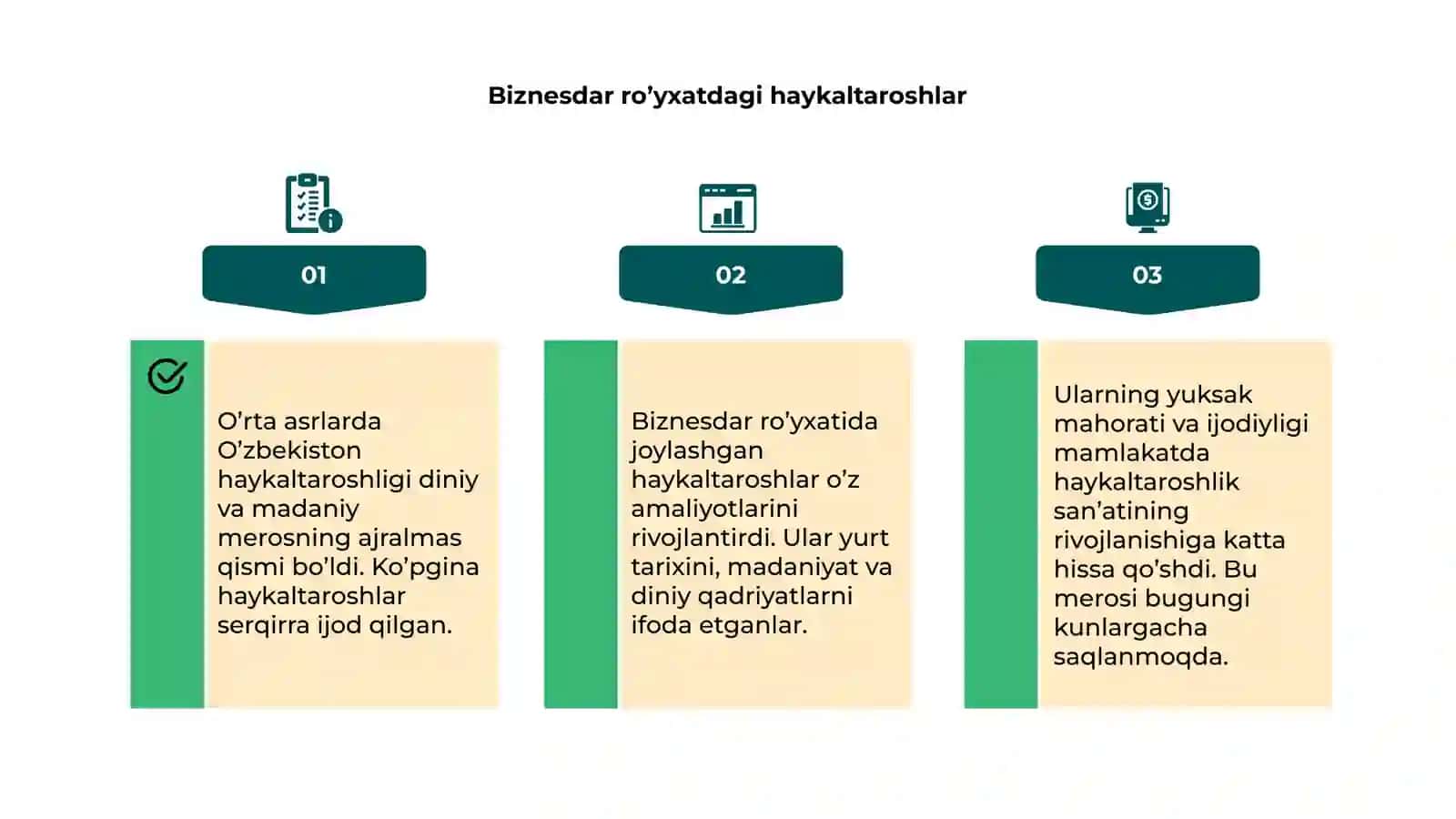 O’rta asrlarda O’zbekiston haykaltaroshligi 4