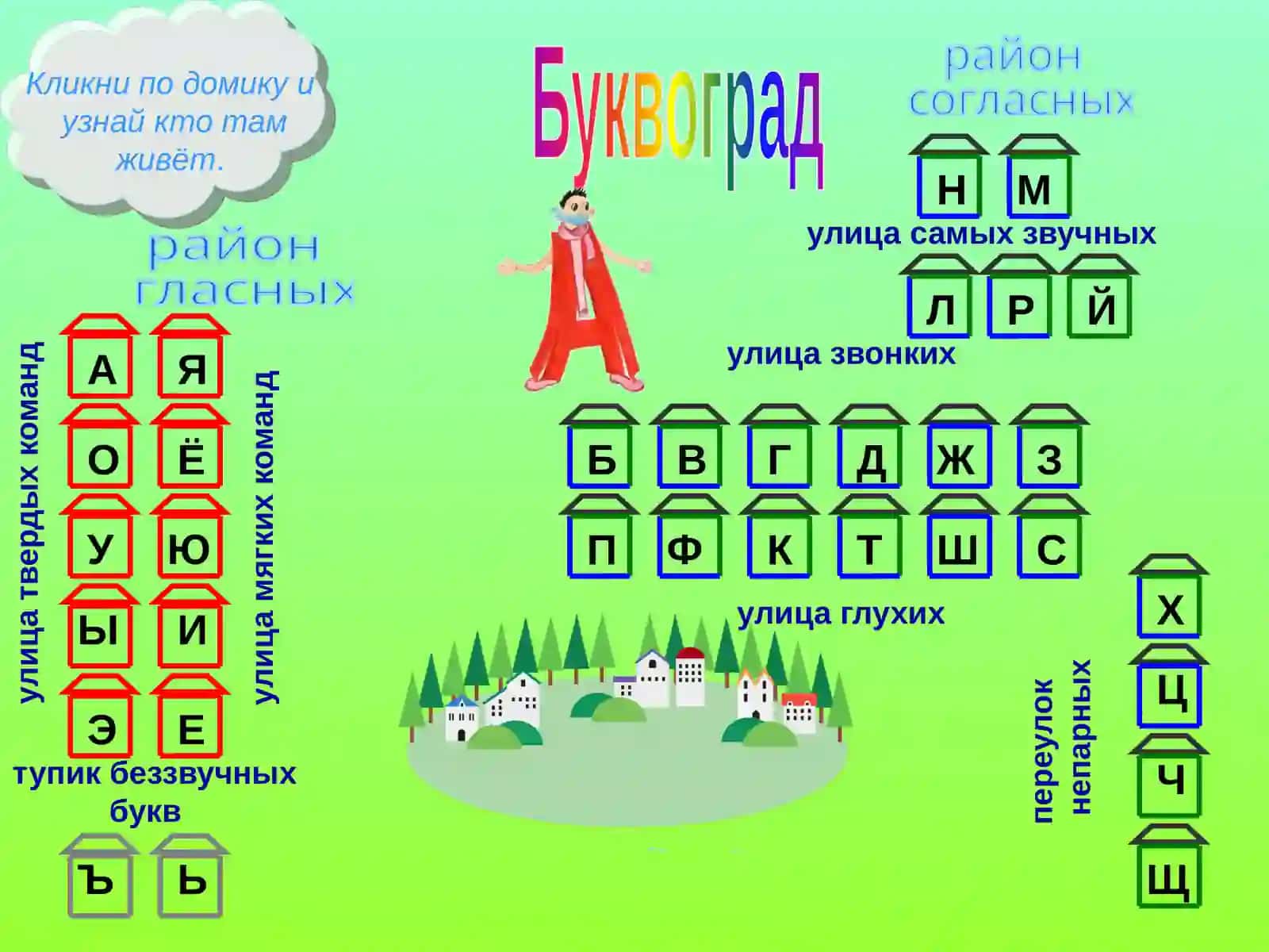 Интерактивный плакат 4