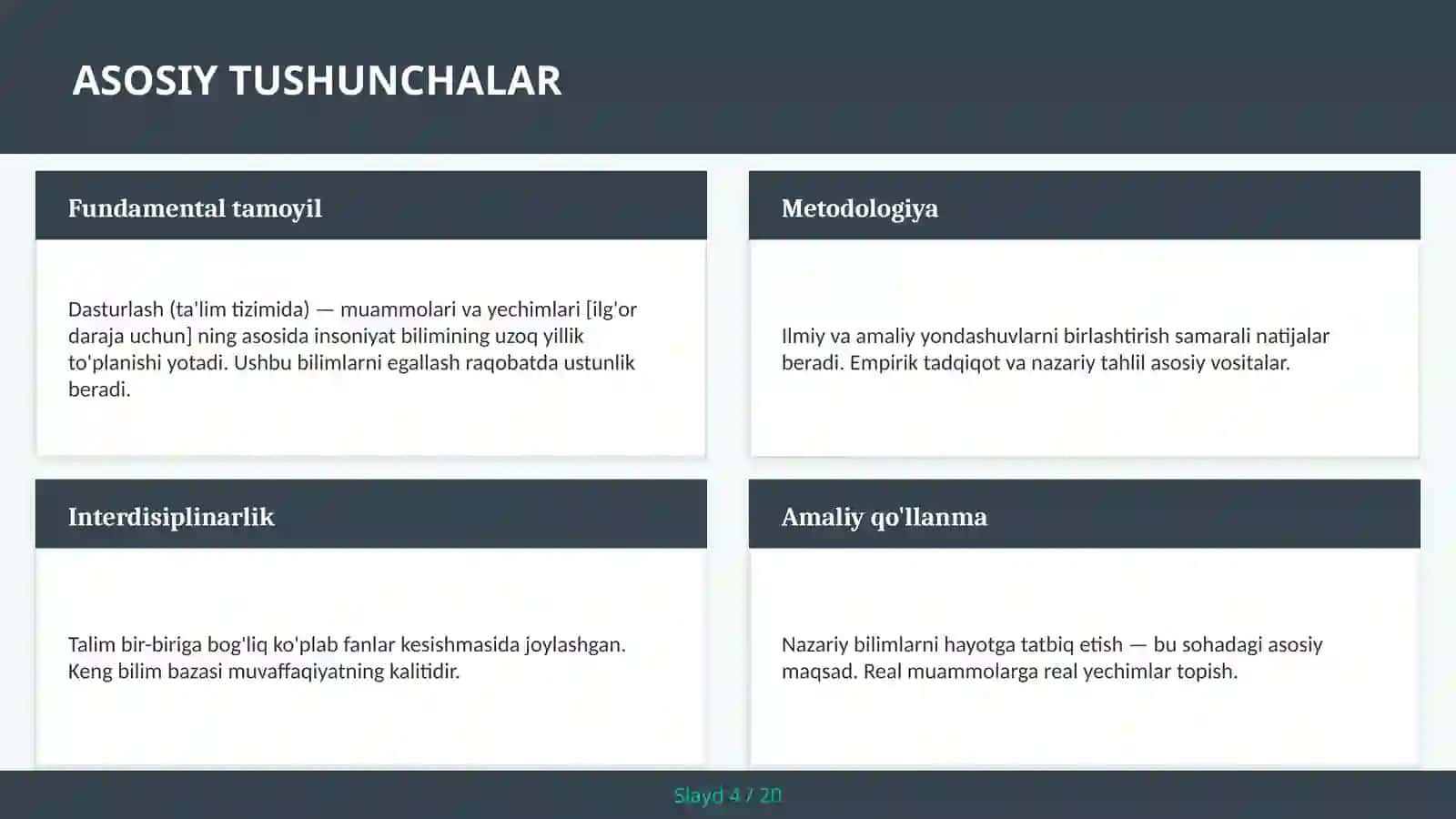 Dasturlash (ta'lim tizimida) — muammolari va yechimlari [ilg'or daraja uchun] 4