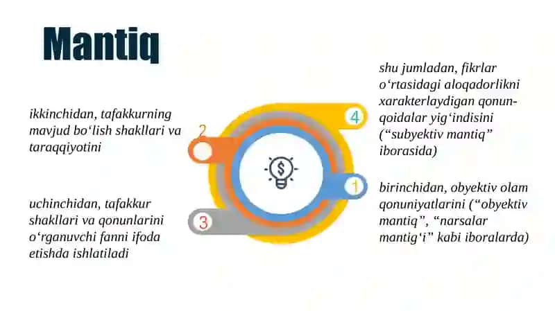 Mantiq 4