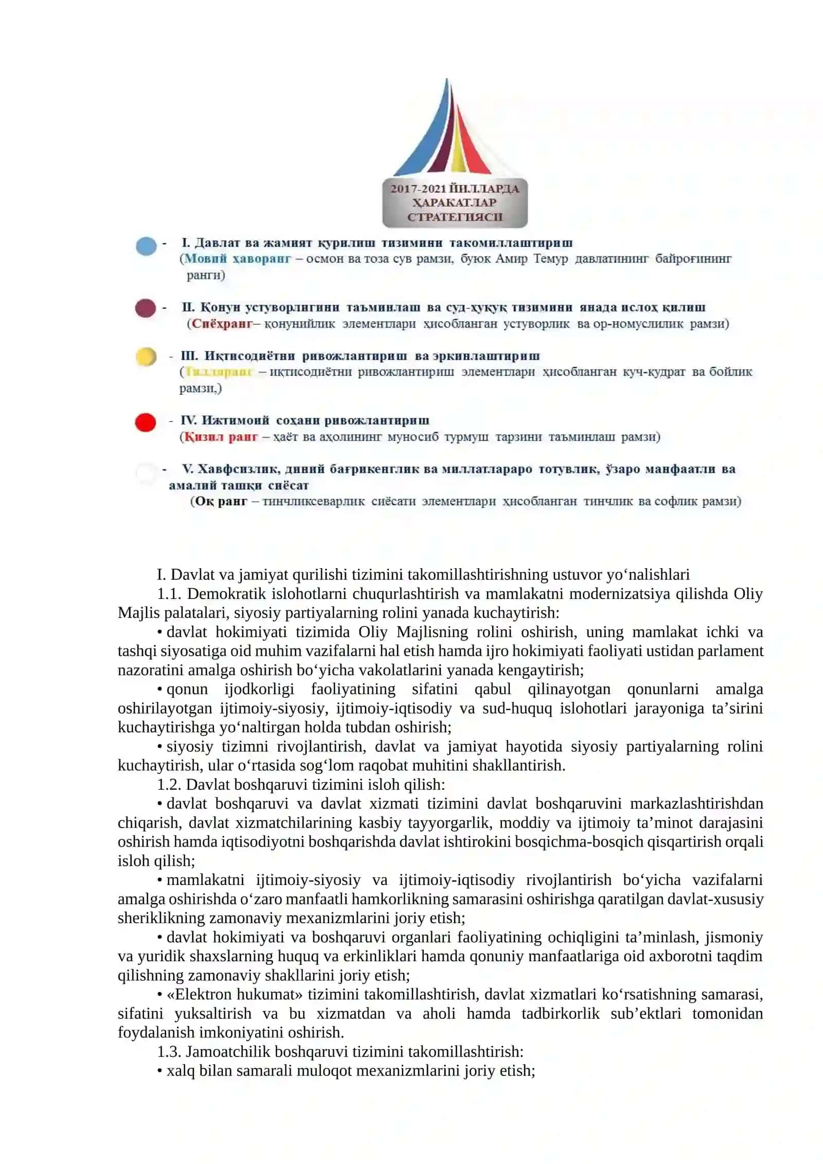 Yangi O’zbekistonda Prezident Sh.M.Mirziyoyev Rahbarligi va Tashabbusi Ostida Amalga Oshirilayotgan Ishlohlar 4