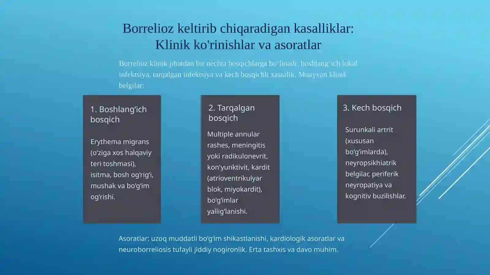 Borrelioz (Layma kasalligi) va Leptospiralar: Morfologiya, Kasalliklar va Diagnostika 4