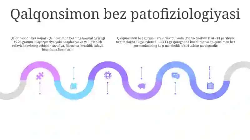 Endokrin Tizim Patofiziologiyasi 4
