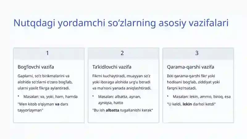 Yordamchi soʻzlarning nutqdagi roli 4