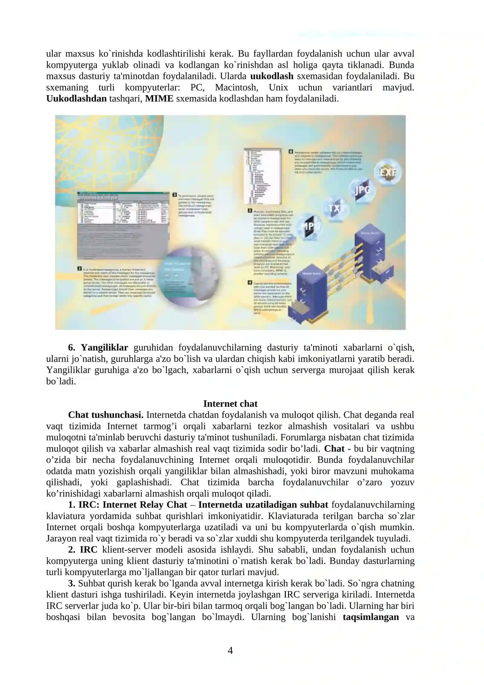 Internet muloqot vositasi 4