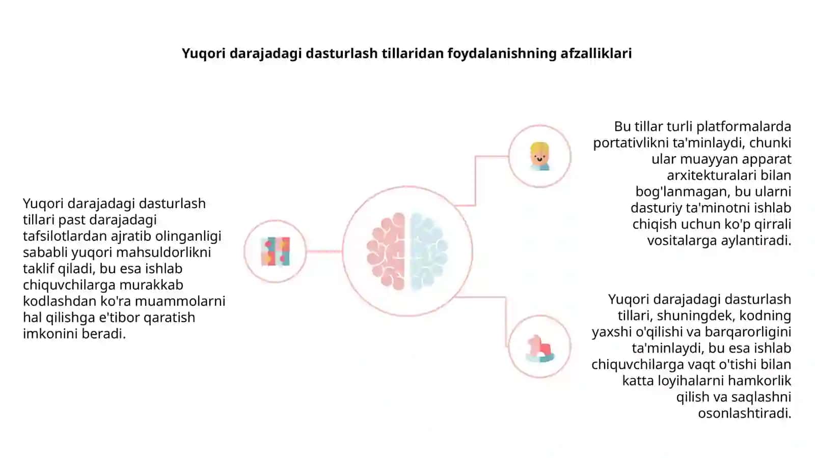 Yuqori darajali dasturlash tillari 4