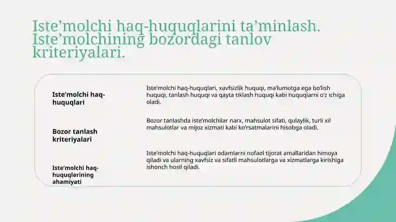 Isteʼmolchining bozorda xatti-harakati va uning tanlovi 4