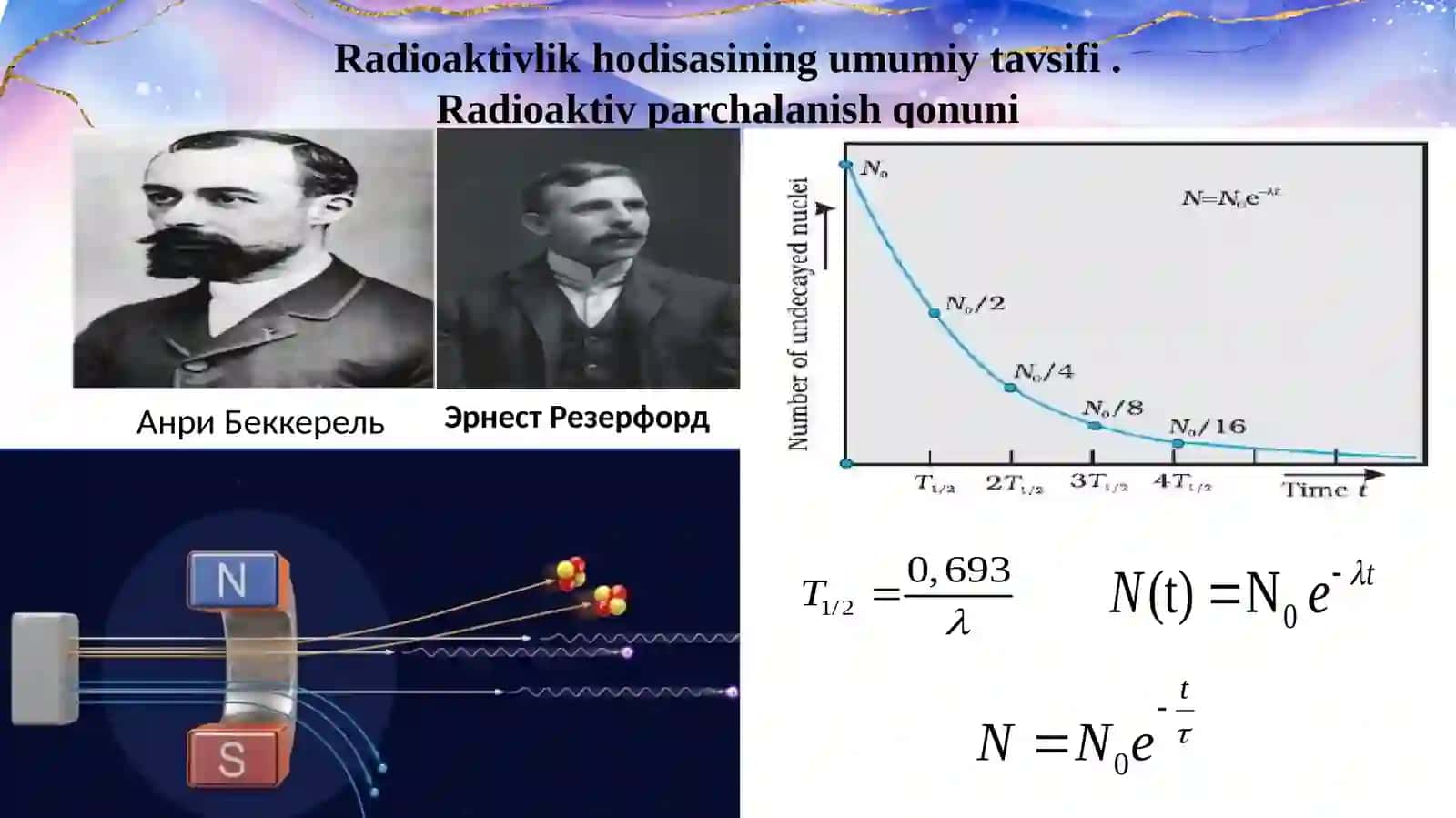 Yadrova ionlantiruvchilar fizikasiga kirish 4