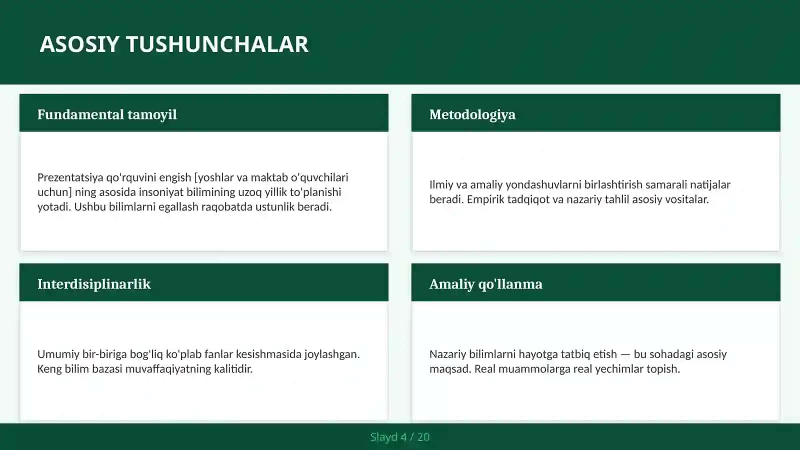 Prezentatsiya qo'rquvini engish [yoshlar va maktab o'quvchilari uchun] 4