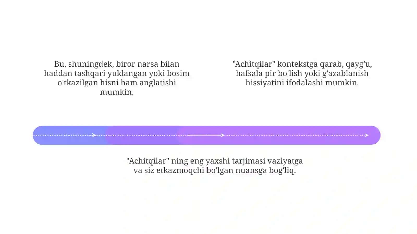 Achitqilar 4